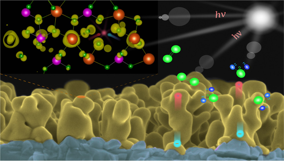 Chemistry of Materials (@chemmater) on Twitter photo Understanding the role of vanadium vacancies in BiVO4 for efficient photoelectrochemical water oxidation: acspubs.co/v7pm50EhHdQ. <a href="/TricoliAntonio/">Antonio Tricoli</a> @anucecs @IFE_QUT <a href="/UNSWEngineering/">UNSW Engineering</a> Understanding the role of vanadium vacancies in BiVO4 for efficient photoelectrochemical water oxidation: acspubs.co/v7pm50EhHdQ. <a href="/TricoliAntonio/">Antonio Tricoli</a> @anucecs @IFE_QUT <a href="/UNSWEngineering/">UNSW Engineering</a>