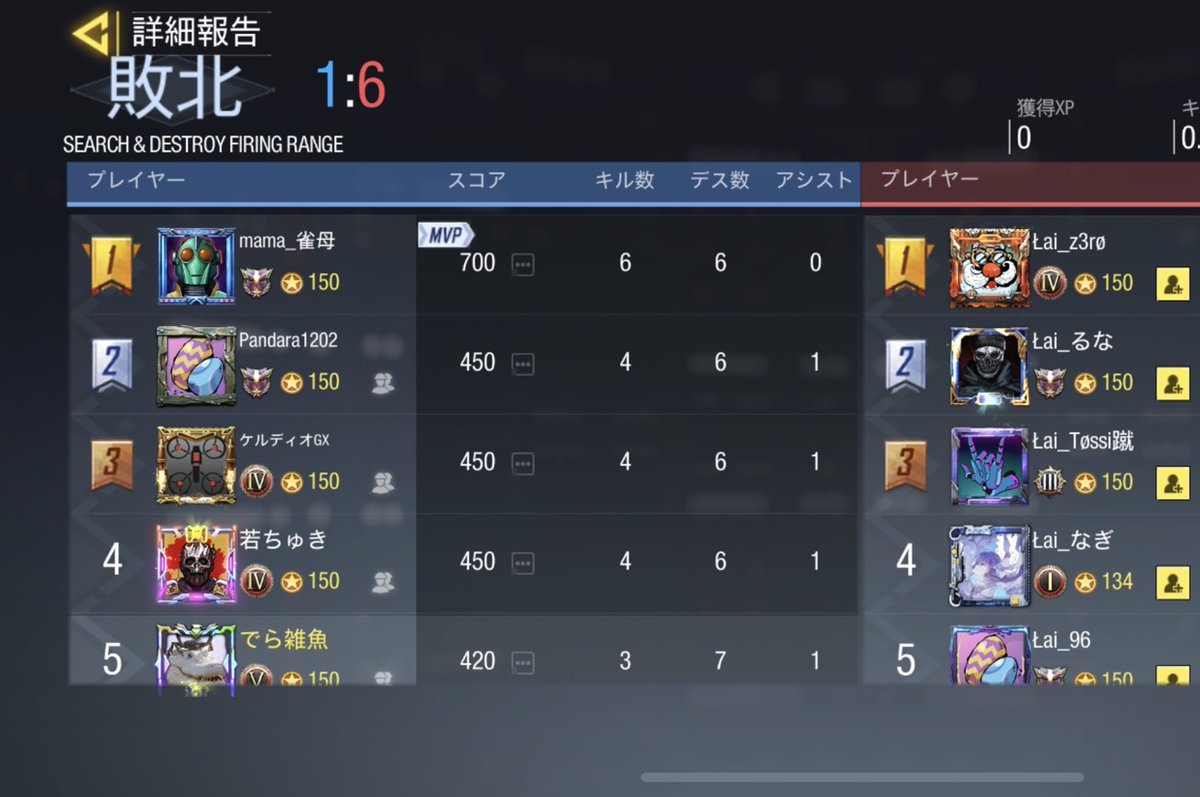 panda_zaaaako's tweet photo. 4/5
23時

vs Lai様【@Lai_clan 】
2-2 draw

本日はありがとうございました🙇‍♂️ https://t.co/ahxUwkk5rG