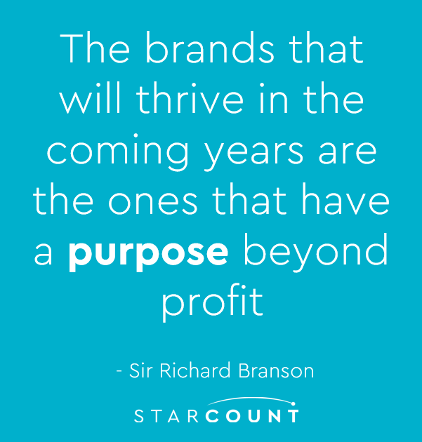 Starcount tweet media