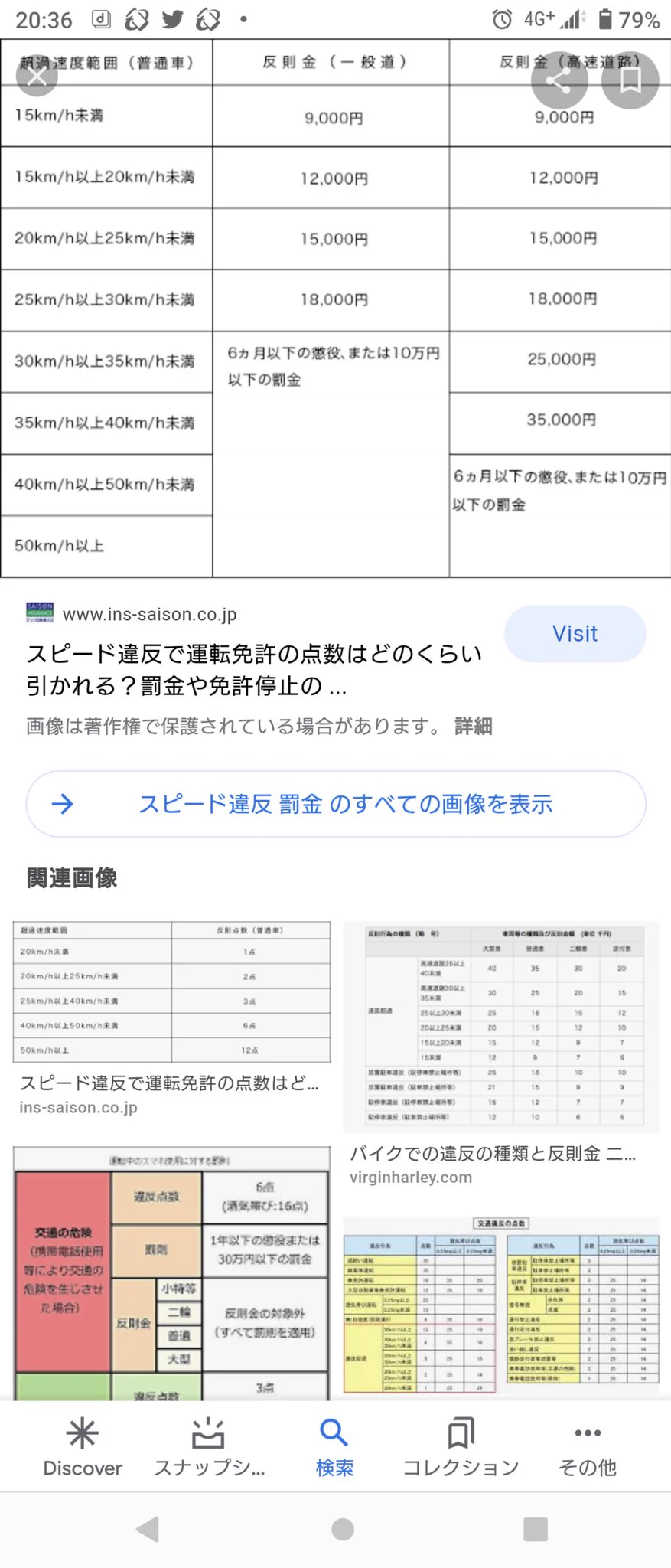 @takizawa_akila スピード10キロくらいは誤差として目をつぶったとして警察もスピード110キロくらいの来ないかなぁ〜て待ち構えてたんでは(((;ꏿ_ꏿ;))) 