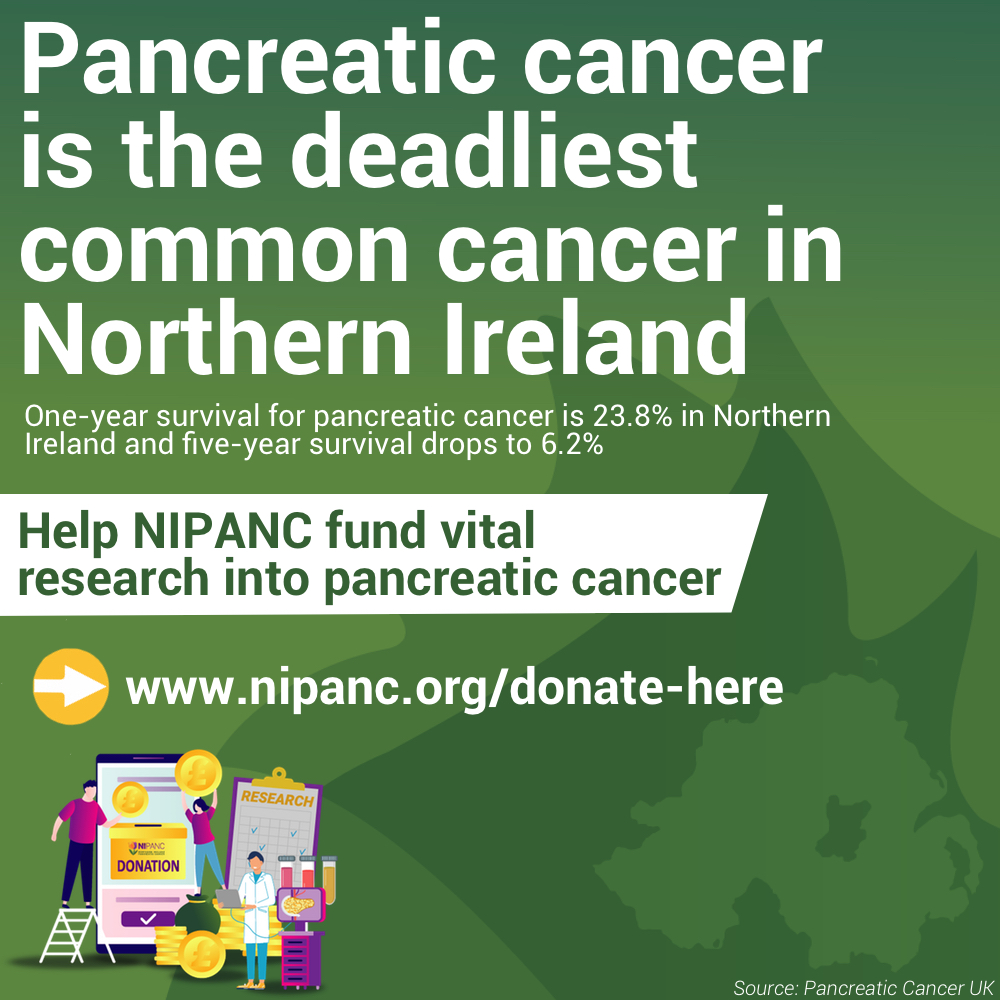 NIPANC_'s tweet image. Pancreatic Cancer is the deadliest common cancer in Northern Ireland yet it is one of the least well funded for research

One of NIPANC's key objectives is to fund vital research into this deadly disease