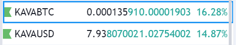 Anbessa100's tweet photo. Good morning tweets give you #freemoney nowadays $KAVA 🚀 (also $XRP 🚀)

📈 https://t.co/9KYttOmVc1