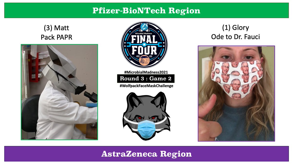 MicroClubNCSU's tweet photo. #MicrobialMadness2021🔬
#WolfpackFaceMaskChallenge2021🐺 
#WearAMask 
#Wait6Feet👟
#WashYourHands https://t.co/XSRU6uw62d