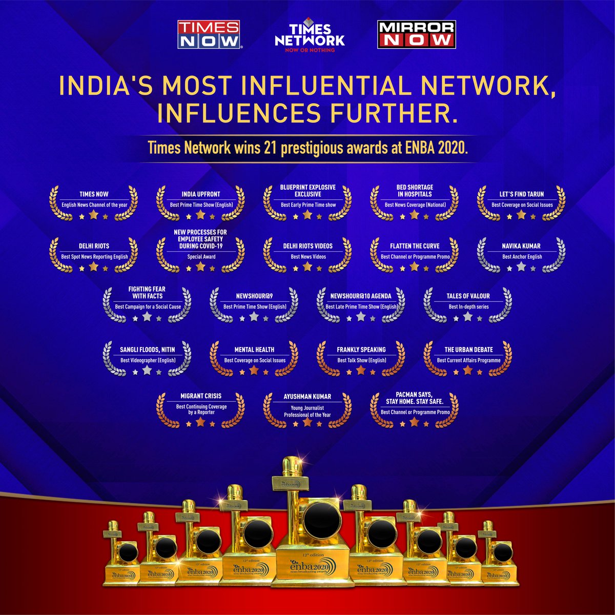 RomedyNow's tweet photo. .@TimesNetwork wins big at the prestigious #ENBA2020 https://t.co/N6QYTX847v