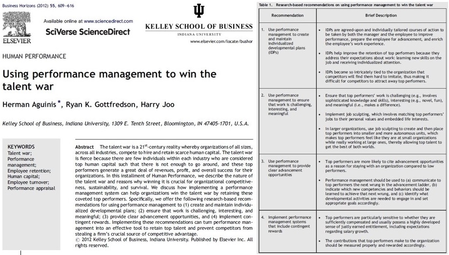 HermanAguinis's tweet photo. Want to WIN THE POST-COVID TALENT WAR?

"Using performance management to win the talent war"

Business Horizons article at https://t.co/DNiq68FsUY 
#leadership #performancemanagement #talentmanagement #peopleanalytics 

@gwbusiness @GWtweets @GWSBalumni @GWAlumni https://t.co/ys93BLcUBR
