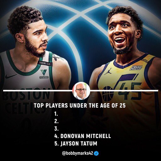 NBA rankings: The Top 25 players under 25, 2021-22 edition