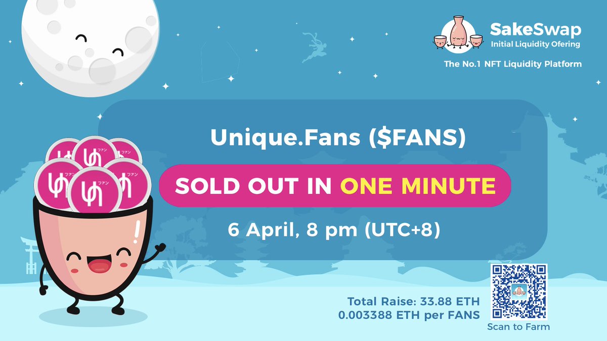 Sake_Perp_Swap's tweet photo. $FANS Sold out in 1 Minute! 🔥 @UniquePhoto_ @UniqueOne_UO 

The FANS-ETH farming pool will be available soon!!!

APY will be up to 1,000%😍😍😍😍

What will happen after #ILO? https://t.co/SuPwcfccq2

#IDO https://t.co/jSNFHu2gYQ