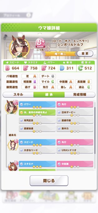 ทว ตล าส ดテキーラうしじま 1 ว เคราะห ทว ตเตอร กราฟ ก Whotwi