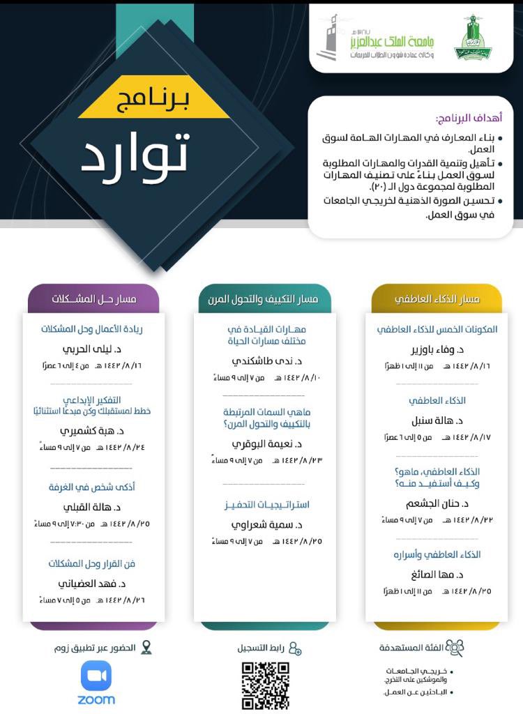 يسعدني لقاء خريجات جامعتنا الحبيبه في برنامج توارد تحت اشراف عمادة شؤون الطلاب للطالبات الخريجات 
ومتحمسة للقياكم 🌸🌸
#kau