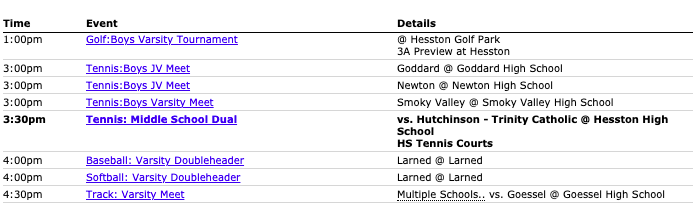 SwatherAD's tweet photo. Busy spring sports day!  V. Golf at HGP today for 3A preview.  JV Tennis at Goddard nad Newton.  V Tennis at Smoky.  MS tennis at home.  Baseball and softball heading to Larned and Track heading to Goessel.  Good luck today Swathers! https://t.co/K0MWsdrtdW