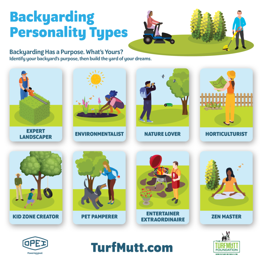 TurfMutt's tweet photo. Backyarding has a purpose. What’s yours? https://t.co/TTvKKY1xAz #Backyarding #BackyardMore #YardsConnectUs https://t.co/6yhj7g6Orp