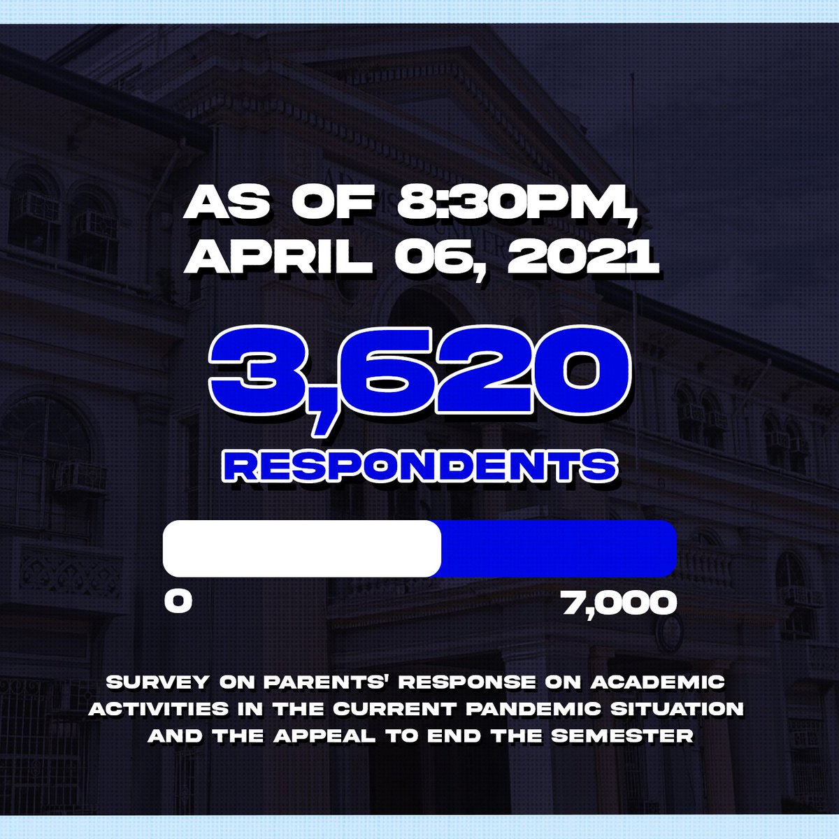AdUStudentGovt's tweet photo. After being declined of Academic Break over ten times throughout the school year, it is time to unite our voices as a community by answering the survey through this link:
https://t.co/IMOgRV16D9
#SoaringBeyondBorders https://t.co/WNZH77i4NY