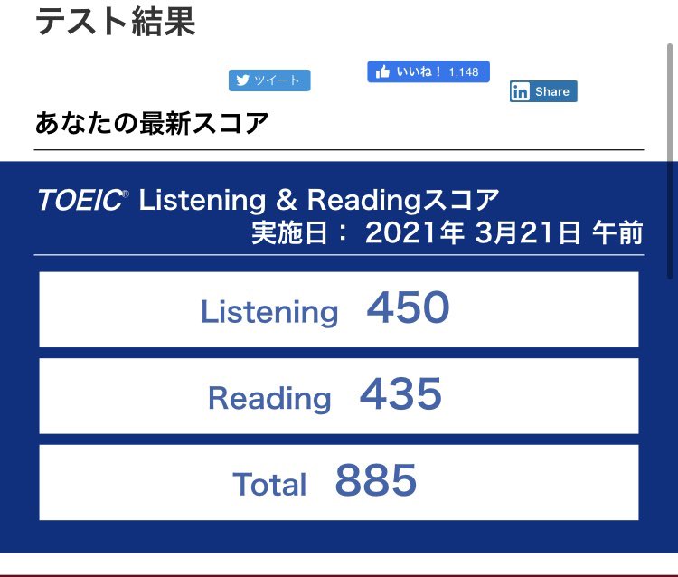 Sakku_Kevin's tweet photo. 手応えありで900超えたかな！
だったけどあと15点足りず…

約4年くらい英語の勉強やってきたけど次はフルコミ保険営業にチャレンジするのでTOEICしばらくさようならです！ https://t.co/Md5kaKKWHf
