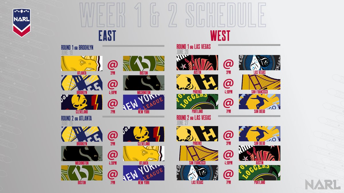 Here is where and when the NARL will be playing Weeks 1 and 2  #TheTimeIsNow #NARugbyLeague #NARL