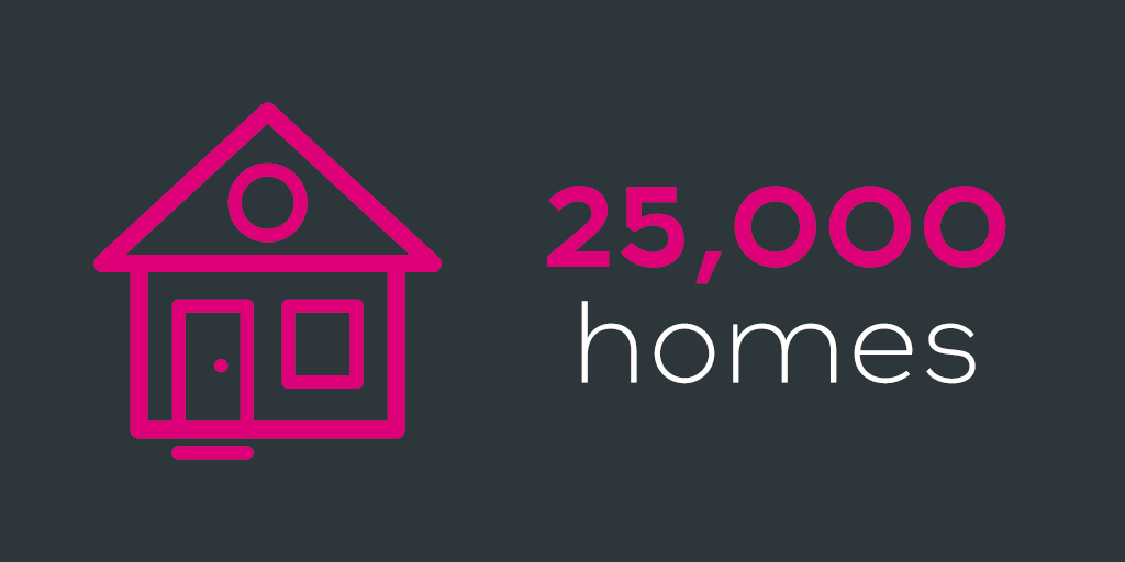 GreenSquareAccord supports people to live in their communities by providing 25,000 high quality affordable homes.