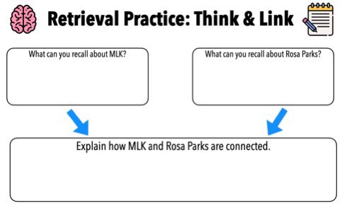 Retrieval Practice: Think &amp; Link resource.

To encourage students to recall information then make links &amp; connections between individuals, events, characters, concepts etc. 

🧠📝👍🏻📖