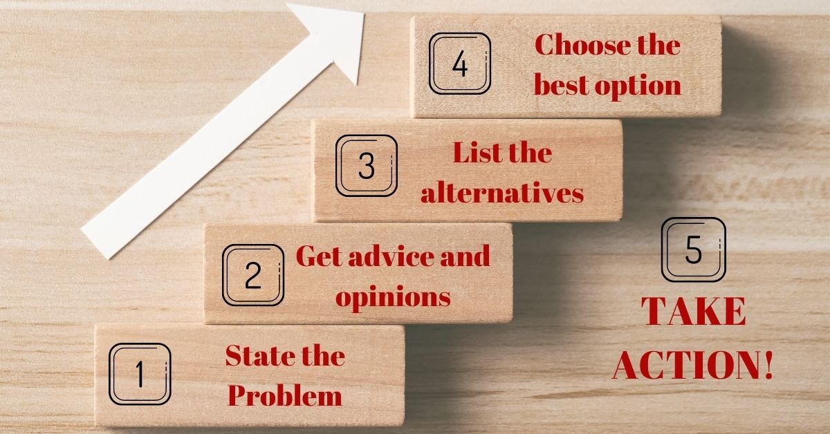 An excerpt from page 86 of 48 Days To the Work and Life You Love: You can make any decision in a two-week timeframe using these five steps. I don't recommend you blindly do everything I tell you. Go through the steps above, and use genuine discernment in your decision-making.
