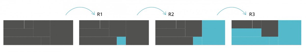 François Zaninotto tweet media