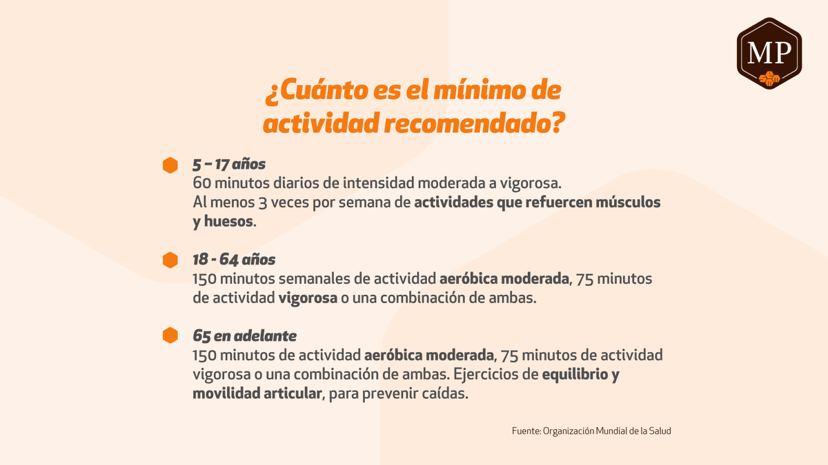 MPersonalizada's tweet photo. Mantenernos activos es clave para una vida saludable. 🤸

En el Día Mundial de la Actividad Física, el Deportólogo Dr. Gastón Gioscia nos cuenta sobre la importancia y los beneficios de realizar ejercicio. 🙌

#DíadelaActividadFísica #deporte #MPtecuida https://t.co/XH8oJJtBiB