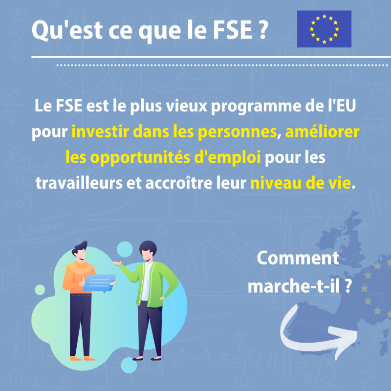 PEStrasbourg's tweet photo. Le Fonds social européen est le principal instrument pour la promotion de l'emploi. Depuis +de 60 ans le FSE contribue à améliorer la qualité d vie de mill d'🇪🇺 en leur permettant d'acquérir de nouvelles compétences &amp; de trouver de meilleurs emplois. Découvrez le FSE en France ⤵️