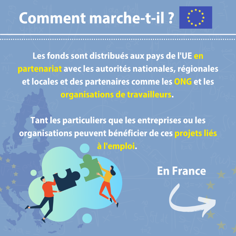 PEStrasbourg's tweet photo. Le Fonds social européen est le principal instrument pour la promotion de l'emploi. Depuis +de 60 ans le FSE contribue à améliorer la qualité d vie de mill d'🇪🇺 en leur permettant d'acquérir de nouvelles compétences &amp; de trouver de meilleurs emplois. Découvrez le FSE en France ⤵️