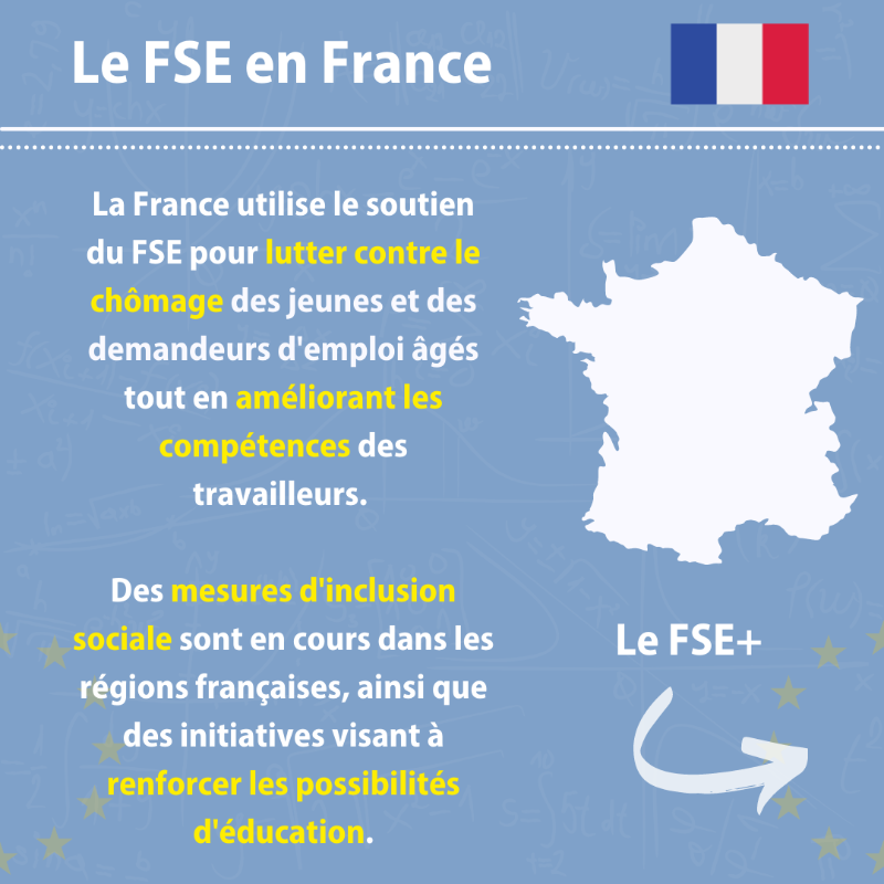 PEStrasbourg's tweet photo. Le Fonds social européen est le principal instrument pour la promotion de l'emploi. Depuis +de 60 ans le FSE contribue à améliorer la qualité d vie de mill d'🇪🇺 en leur permettant d'acquérir de nouvelles compétences &amp; de trouver de meilleurs emplois. Découvrez le FSE en France ⤵️