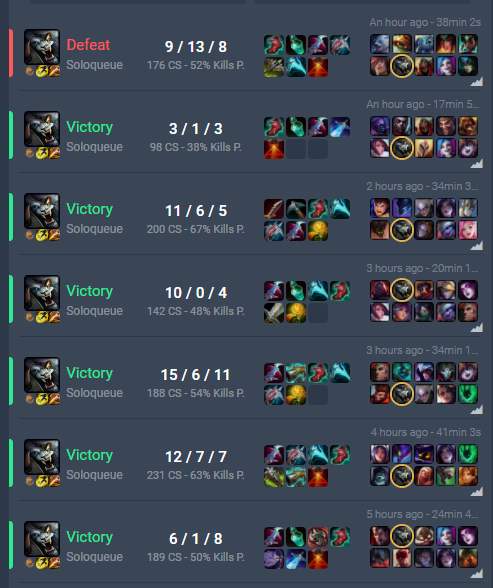 fibeerr01's tweet photo. Don't you love finishing your win streak by losing to tanks 😊 #leagueoflegends #rengar #league #Tanks #rammus #volibear #season11 https://t.co/THESlQLP3P