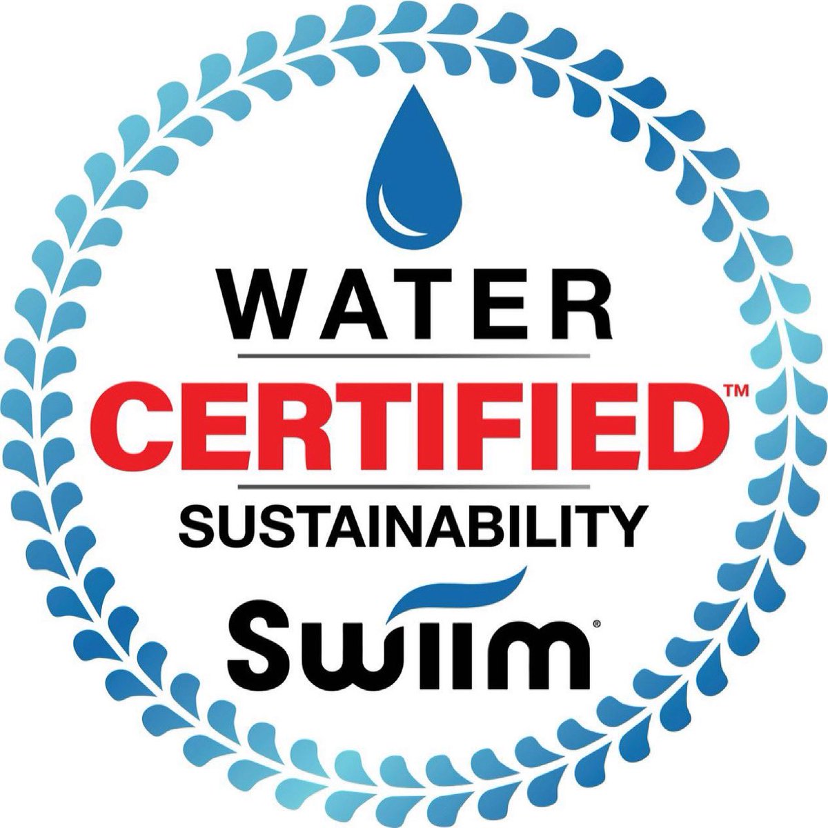 SWIIM System tweet media