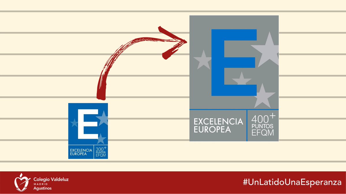 Colegio Valdeluz (@colegiovaldeluz) on Twitter photo Gracias al esfuerzo de claustro, personal no docente y equipo directivo, tres años después de nuestro primer sello de excelencia, una nueva evaluación nos eleva al nivel 400+ de la Fundación Europea para la Gestión de Calidad #EFQM
<a href="/Eduqatia_tw/">Eduqatia</a> <a href="/EIMConsultores/">EIM Consultores</a> <a href="/Club_Excelencia/">ClubExcelencia-CEG</a> Gracias al esfuerzo de claustro, personal no docente y equipo directivo, tres años después de nuestro primer sello de excelencia, una nueva evaluación nos eleva al nivel 400+ de la Fundación Europea para la Gestión de Calidad #EFQM
<a href="/Eduqatia_tw/">Eduqatia</a> <a href="/EIMConsultores/">EIM Consultores</a> <a href="/Club_Excelencia/">ClubExcelencia-CEG</a>