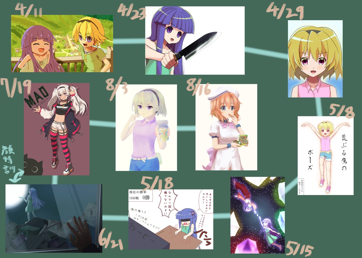 こなにかな Sophie Aqua Twitter