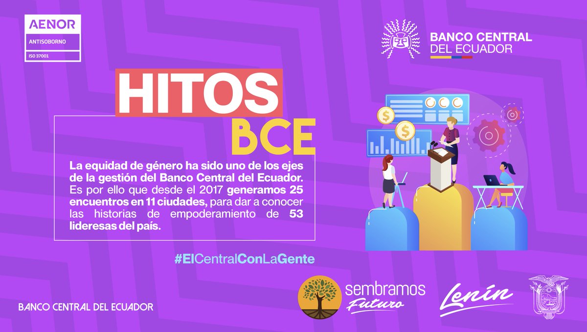 BancoCentral_Ec's tweet photo. En #HitosBCE le presentamos nuestra labor en la promoción de la #EquidadDeGénero y la importancia de la vinculación de la mujer en las decisiones políticas y económicas del país👩💼.
¡#ElCentralConLaGente trabaja para la comunidad y su bienestar económico!
Dale like y comparte👍 https://t.co/ZxQimkIGim