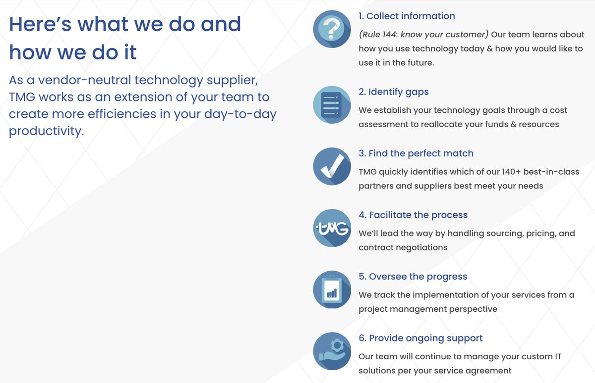 TheMonacoGroup1's tweet photo. Have you ever wondered how we make #shifthappen at The Monaco Group? Here's our step-by-step plan to provide you with the most effective technology solutions. Message us to get started!
.
.
.
.
#shifthappens #technologynews #digitaltransformation #themonacogroup #ucaas #sdwan https://t.co/5wt3VNvpBK