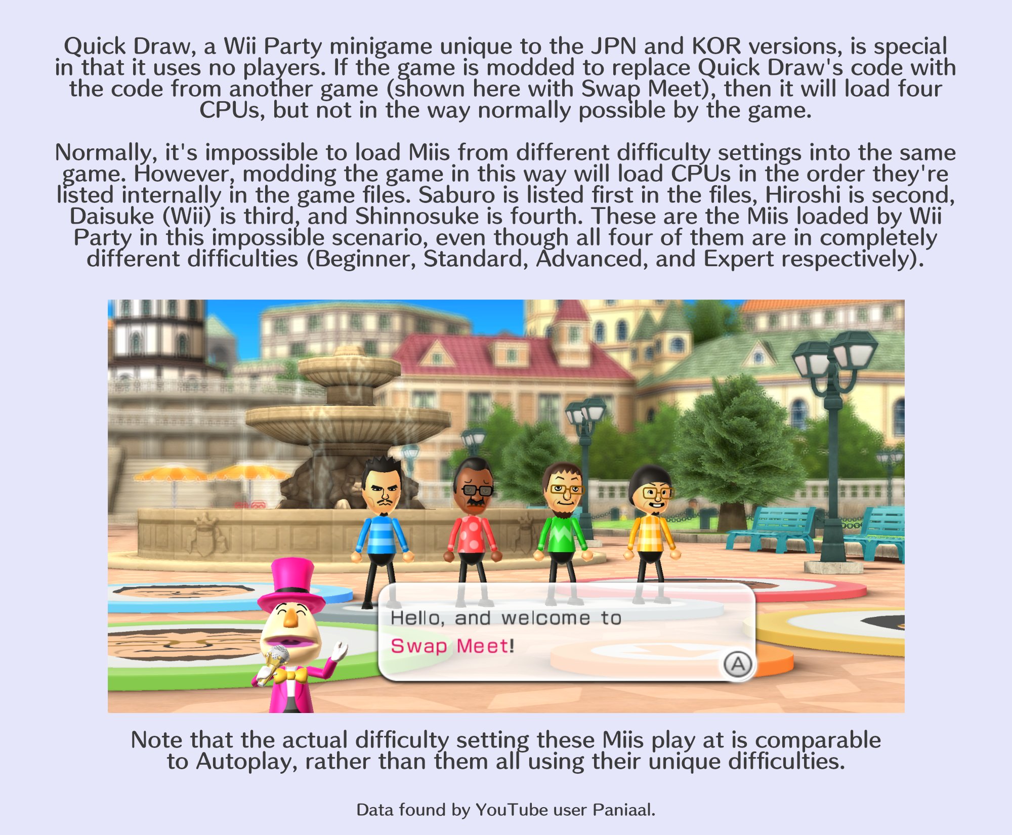 Wii Facts Plus on Twitter: "By modding Wii Party to load a minigame over  Quick Draw (a JPN/KOR exclusive minigame), the Miis it automatically loads  are from different difficulty settings, something normally