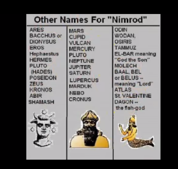 DorthyTxBae's tweet photo. Don't forget we are surrounded by #Satanist!
#RvTruth #RussianVids #WakeUp
https://t.co/gtNcGyHiA9 https://t.co/hJwuDXs0z6