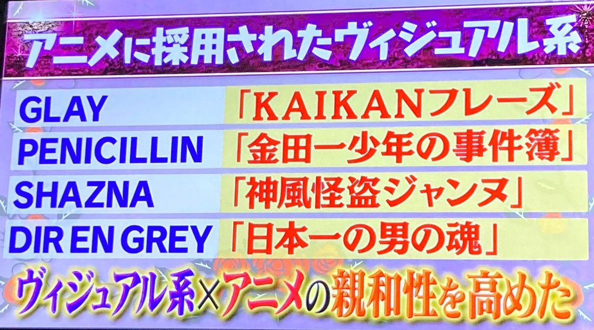 Dir En Grey の感情分析 Nyakone Dir En Grey の感情分析 Nyakone