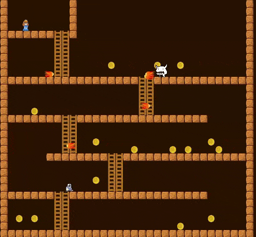 MassCaccia's tweet photo. The RL track for our CVPR Continual Learning challenge is out 😱 Submissions are opened till May 23rd. And don't forget, the biggest prize is given to the team that performs the best in both the SL and RL track 🤑 https://t.co/KpVbOUxbq6
