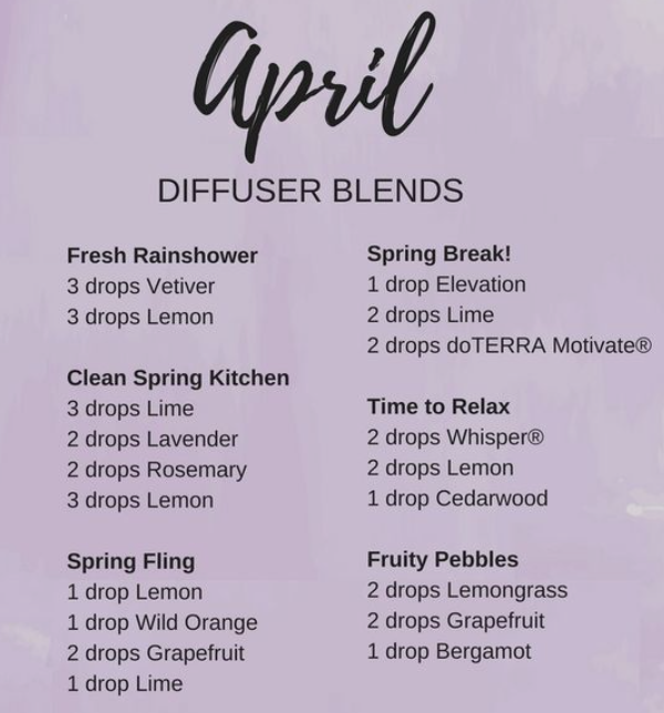 Spring Clean Diffuser Blend, Fresh Kitchen
