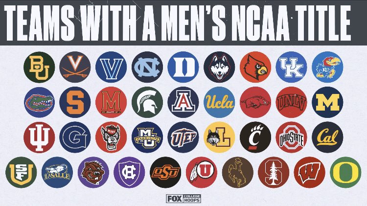 BGSU_Nuts tweet media