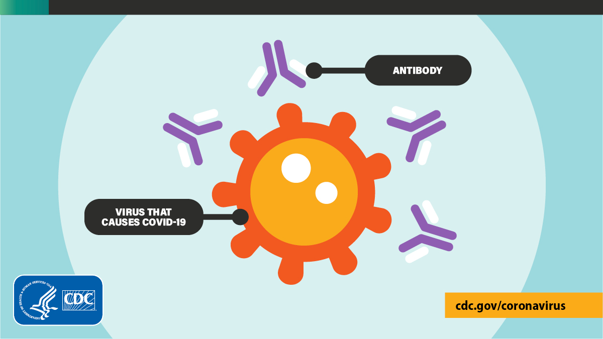 Remember, when your body responds to the  #COVID19 vaccine, it can sometimes feel like a viral infection. You may have tiredness, headache, muscle pain, chills, fever, or nausea. These are normal signs your body is building protection. Learn more:  https://bit.ly/3qAVLM0 .