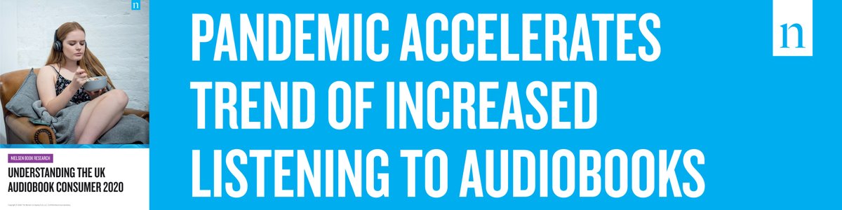 NielsenBook's tweet photo. The pandemic and lockdowns have accelerated the trend seen in recent years of increased listening to audiobooks at home while multitasking or doing hobbies, with a understandable drop in listening while commuting in 2020. Find out more: email infobookresearch@nielseniq.com https://t.co/ZSei7cUxby