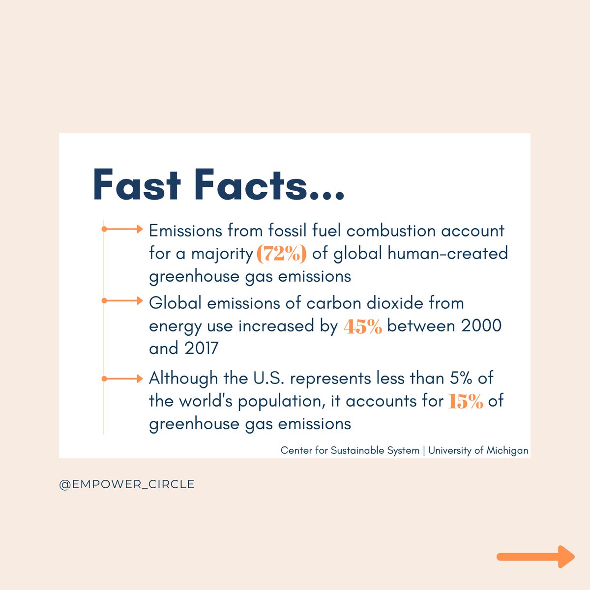 empower_circle's tweet photo. Climate change is very REAL and a part of the story are green house gas emissions 🌎 #ClimateCrisis #carbonfootprint #climatechange #Ontario #Sustainability https://t.co/P2RL51Z2CF