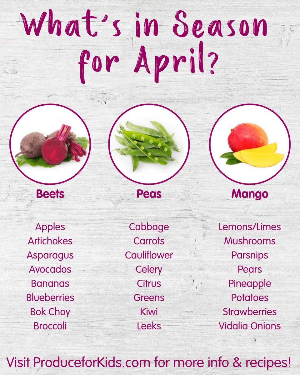 Let's Go! Gulf Coast tweet media