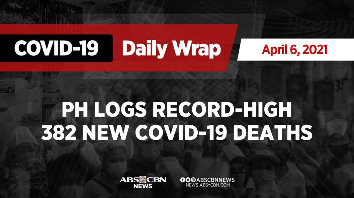 ABSCBNNews's tweet photo. TODAY'S #COVID19 WRAP: Record-high new deaths, more officials contracting the virus, updates on vaccination (April 6, 2021) https://t.co/U6OpKdn4O2