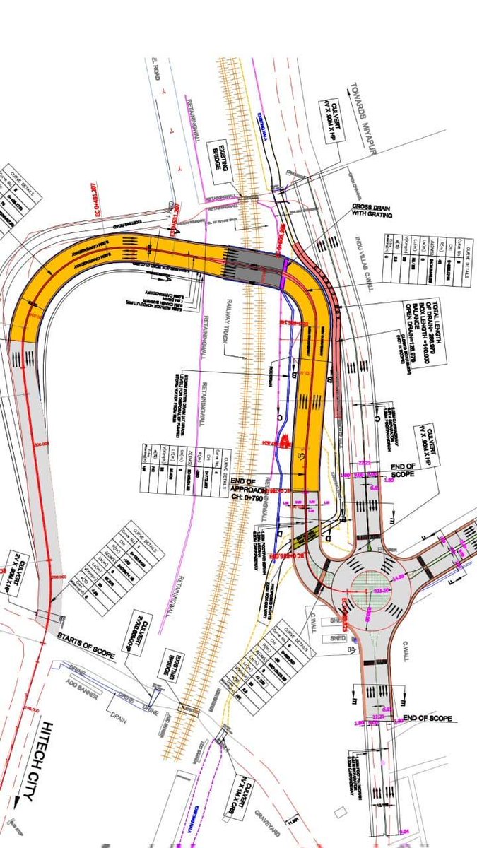 vkchepyala's tweet photo. ⁦@zckukatpally⁩ Mam circle showing in map still to be implemented? Else newly opened RuB at Hitec city MMTS not useful 4 heavy traffic coming frm Hafeezpet , Gokul plots etc. Pl confirm ⁦@CommissionrGHMC⁩ ⁦@GadwalvijayaTRS⁩ ⁦@mkrkkpmla⁩ ⁦@KTRTRS⁩ https://t.co/voD820UXUg