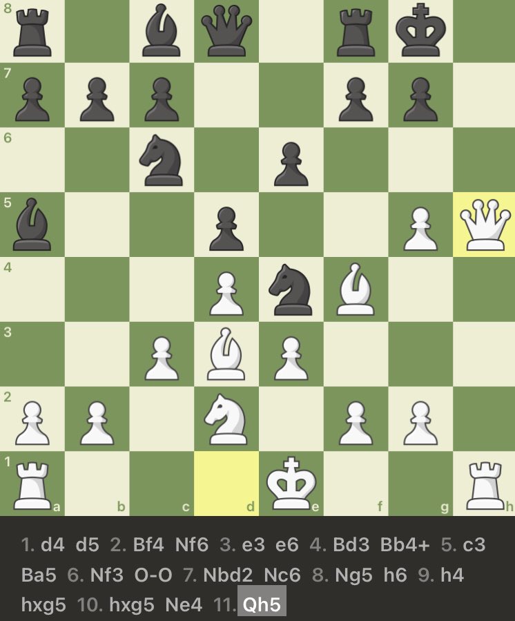 _WTProject's tweet image. Thanks for the @chesscom videos on The London System @ginger_gm. Your videos were super clear and I just put the content to good use in Blitz. I had a little cO-Operation from my opponent to be fair.