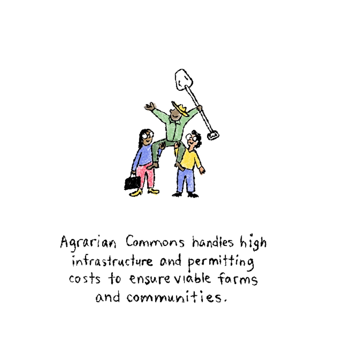 interkatie's tweet photo. Illustrated explainer on @agrariantrust's commitments to human and community equity. I love illustrating concepts like these! 👨🌾
#Illustration #CommunityEquity #Sustainability https://t.co/jwq8OKbAjm
