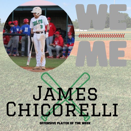 LeeColtsBSB's tweet photo. Our offensive player of the week honors goes to sophomore James Chicorelli. 

James led us in QABs and was a tough out all week! 

James went 2-6, with 1 run scored and 1 walk! 

Proud of you chic! Keep up the good work! 

#LEE #Family https://t.co/Gm6ggLh1FS