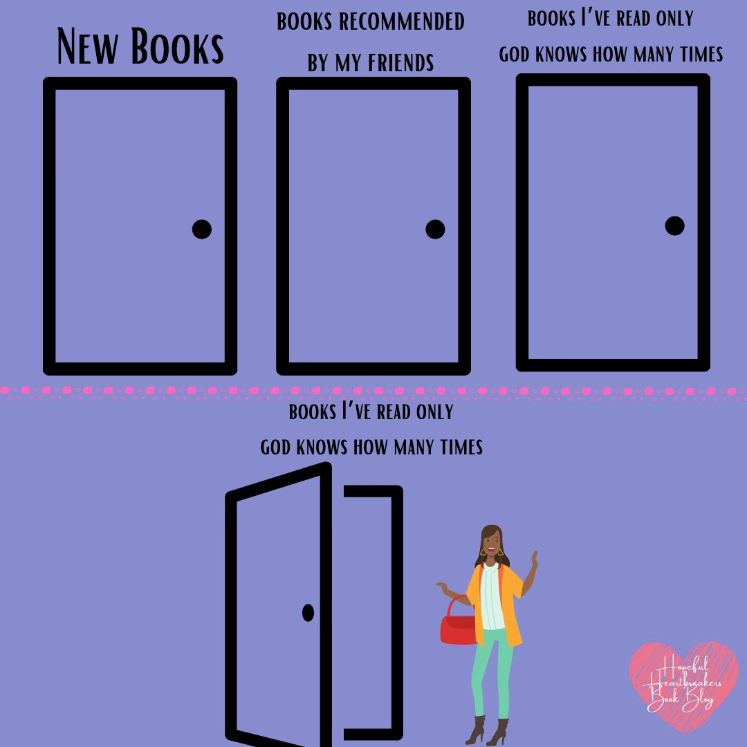 BlogHopeful's tweet photo. 📖📔📚#currentread #currentlyreading #booklover #bookworm #booknerd #bookaddict #bookish #booksbooksbooks #blackgirlsread #blackgirlsreadtoo #hopefulheartbreakers #girlhaveyouread #urbanlit #heygirlhey #blackbookclubs #indieauthors #blacklit #readingislife #blacktwitter https://t.co/yTN60LIpal