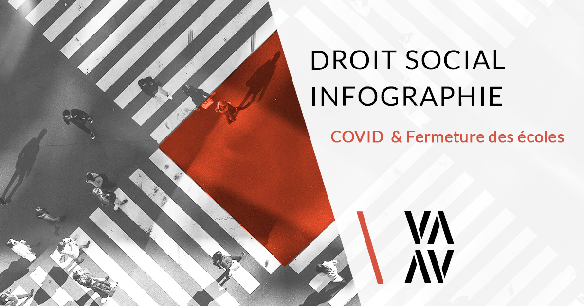 [INFOGRAPHIE] 
#Covid19, avec la fermeture des écoles, mon #salarié doit garder ses enfant :  Comment faire ❓ 
L’équipe #Droitsocial nous indique la procédure à suivre ⤵️
vaughan-avocats.fr/carnets/articl…