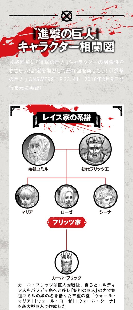 Kahina Loudahi Kahinaloudahi Twitter